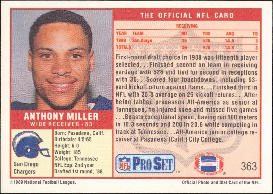 1989 Pro Set Anthony Miller #363 football trading card back