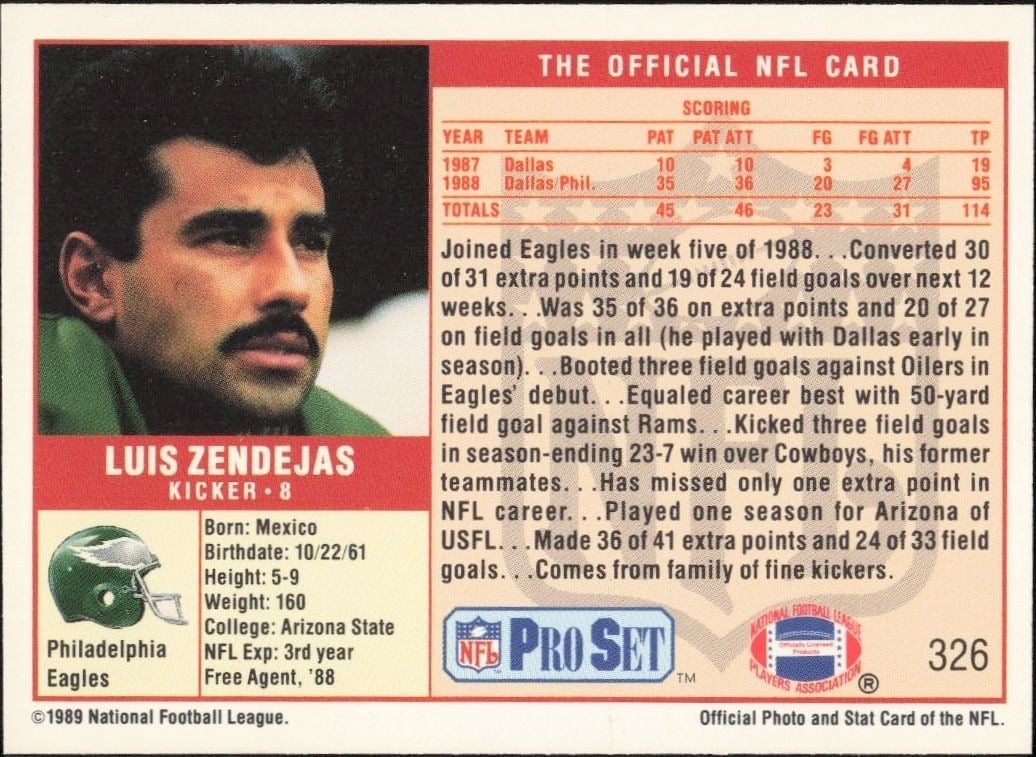 1989 Pro Set Luis Zendejas #326 football trading card back