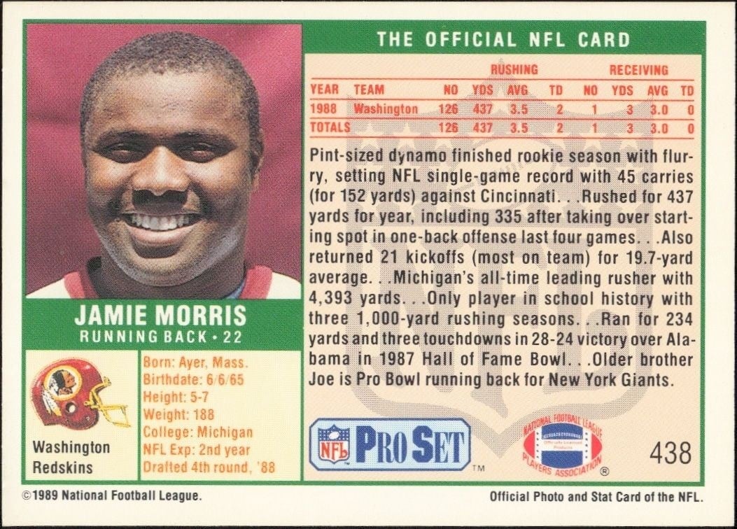 1989 Pro Set Jamie Morris #438 football trading card back