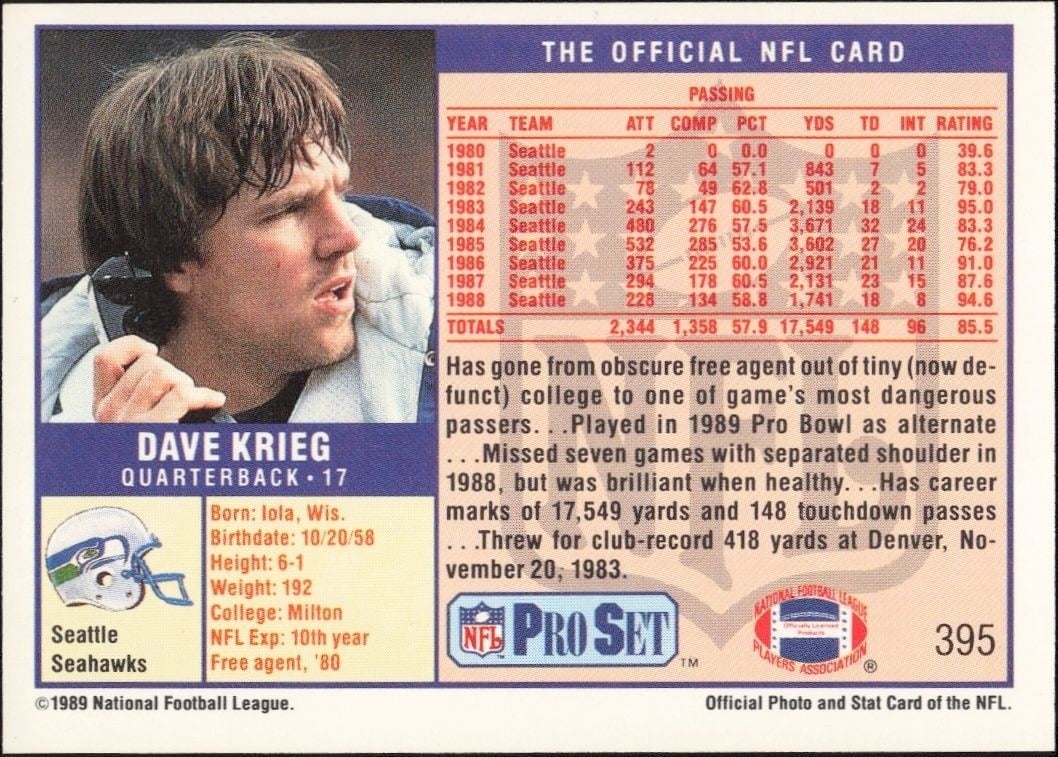 1989 Pro Set Dave Krieg #395 football trading card back