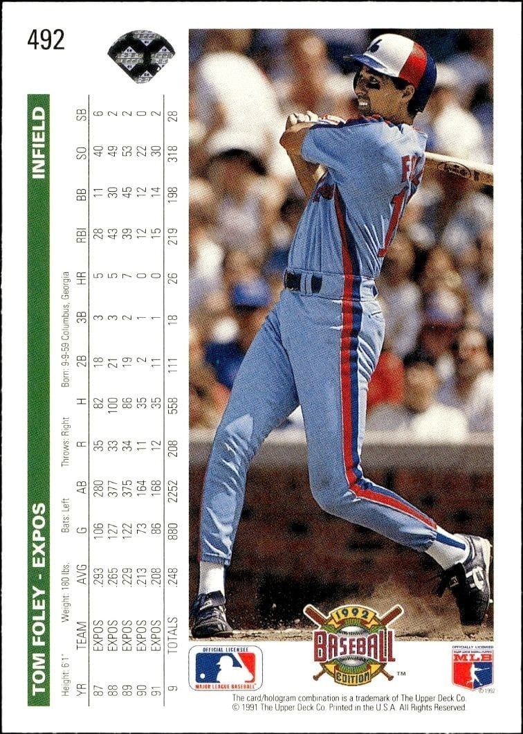 1992 Upper Deck Tom Foley #492 baseball trading card back