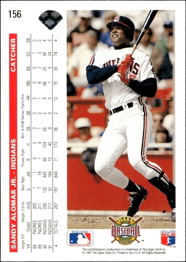 1992 Upper Deck Sandy Alomar, Jr. #156 baseball trading card back