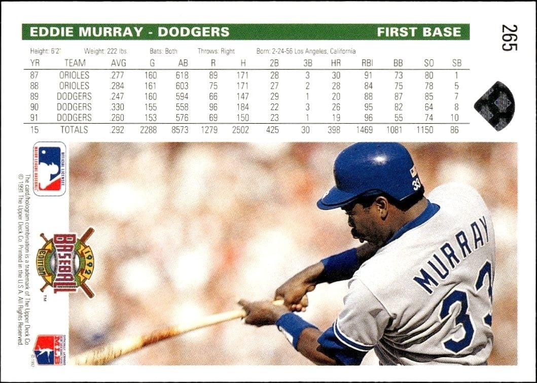 1992 Upper Deck Eddie Murray #265 baseball trading card back
