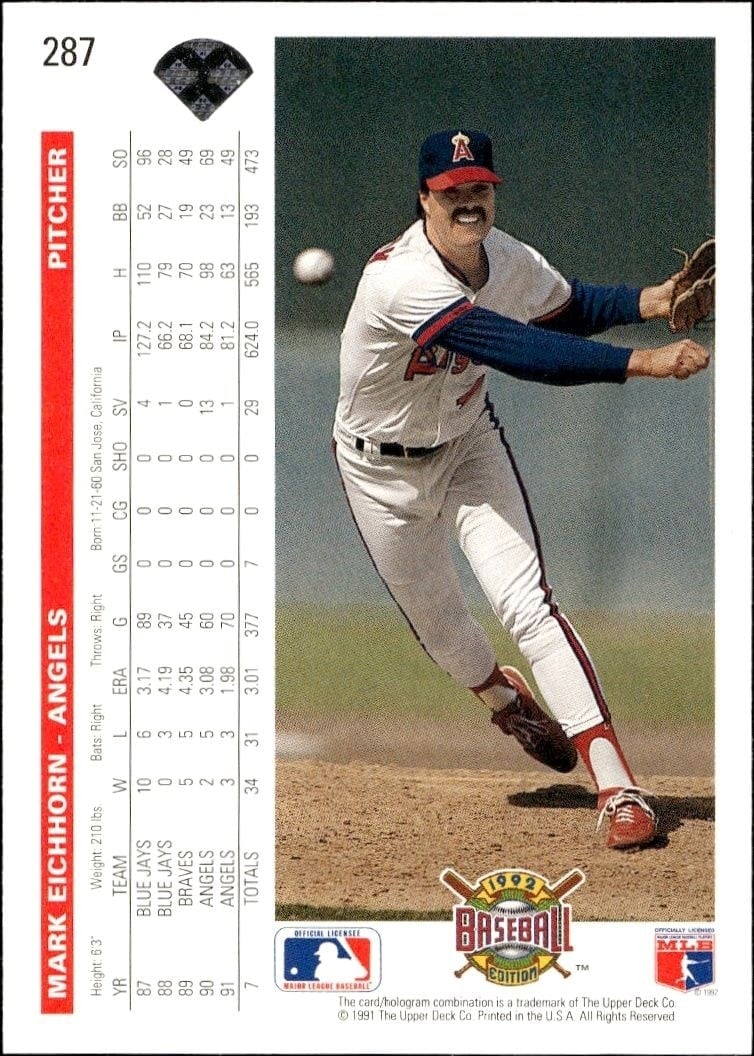 1992 Upper Deck Mark Eichhorn #287 baseball trading card back