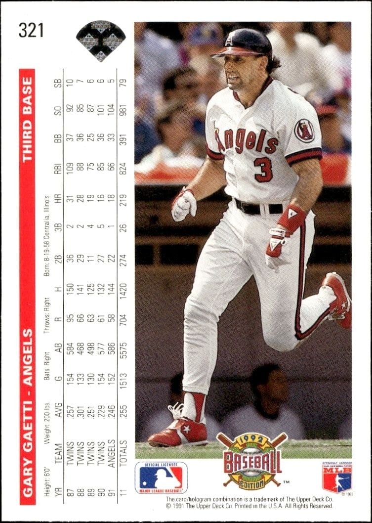 1992 Upper Deck Gary Gaetti #321 baseball trading card back