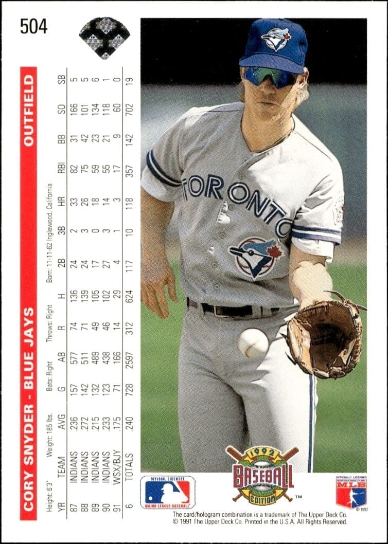 1992 Upper Deck Cory Snyder #504 baseball trading card back