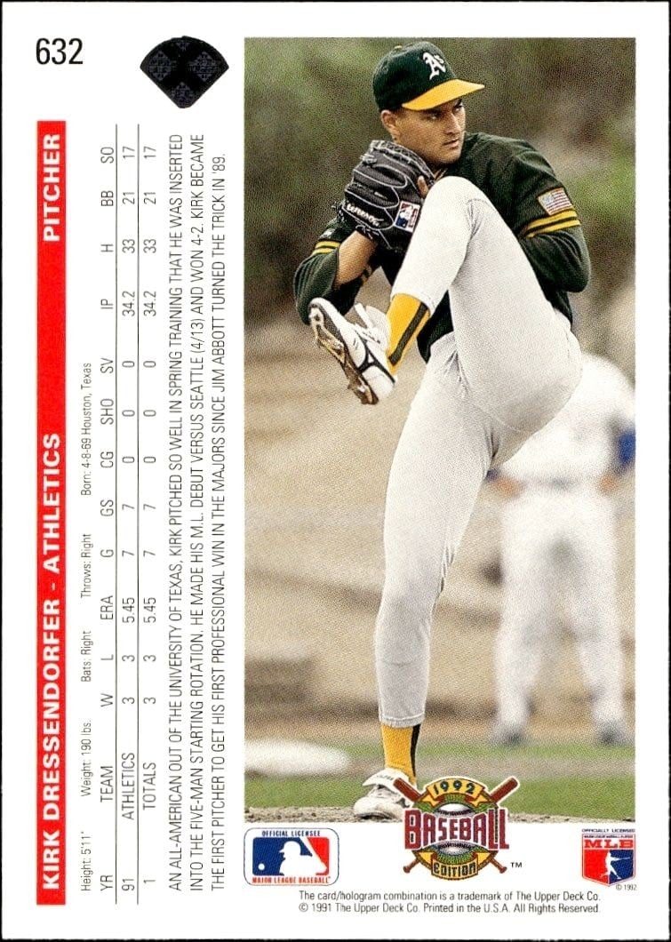 1992 Upper Deck Kirk Dressendorfer #632 baseball trading card back