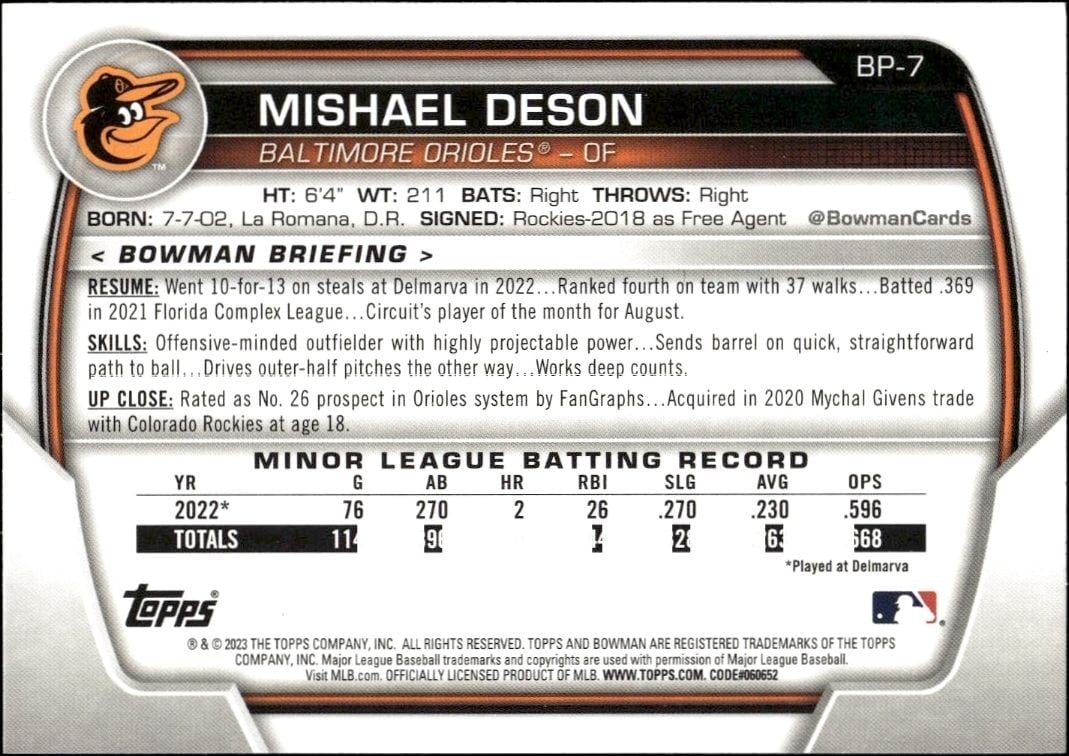 2023 Bowman Mishael Deson #BP-7 baseball trading card back