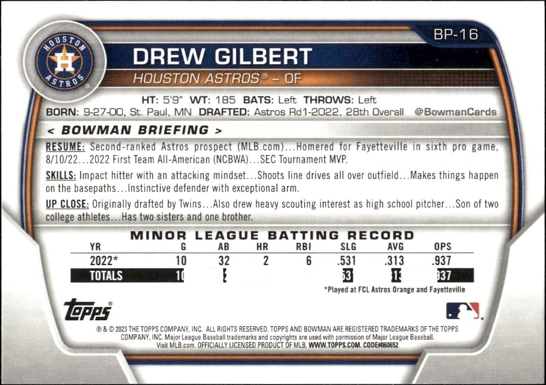 2023 Bowman Drew Gilbert #BP-16 baseball trading card back