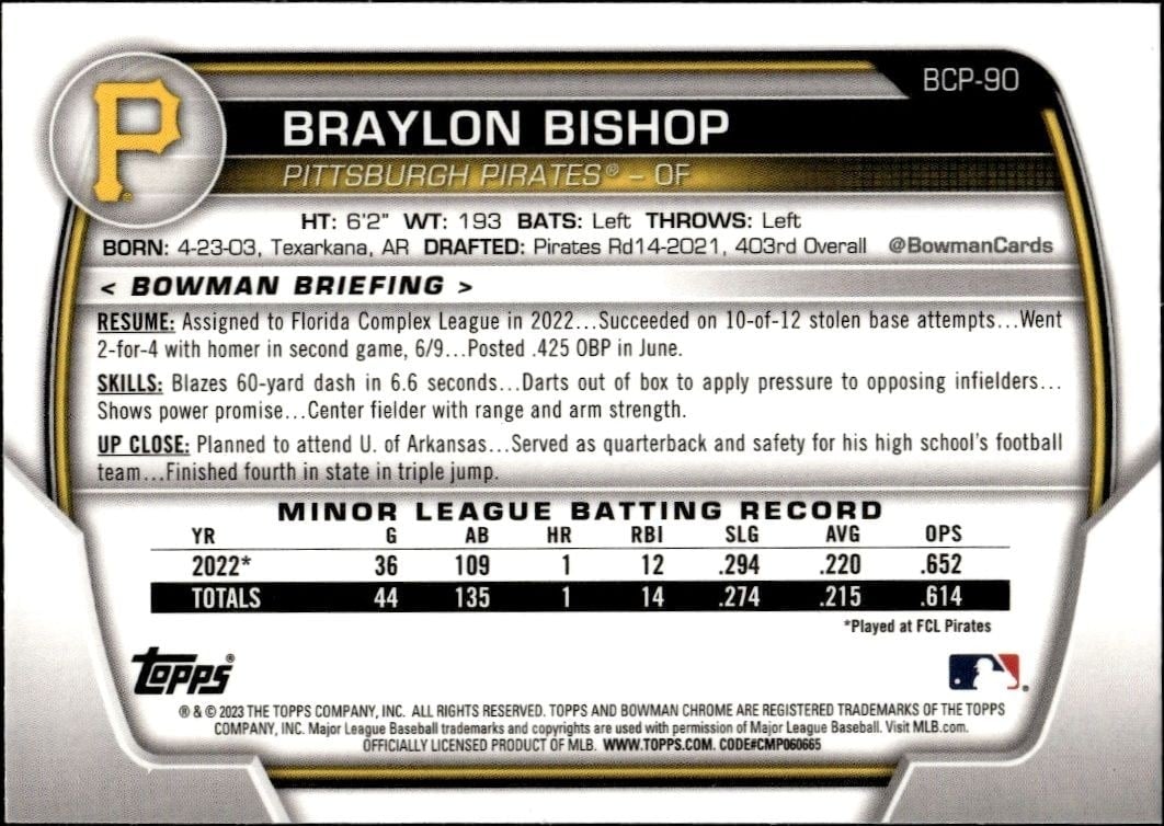 2023 Bowman Chrome Braylon Bishop #BCP-90 baseball trading card back