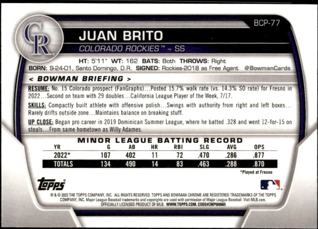2023 Bowman Chrome Juan Brito #BCP-77 baseball trading card back