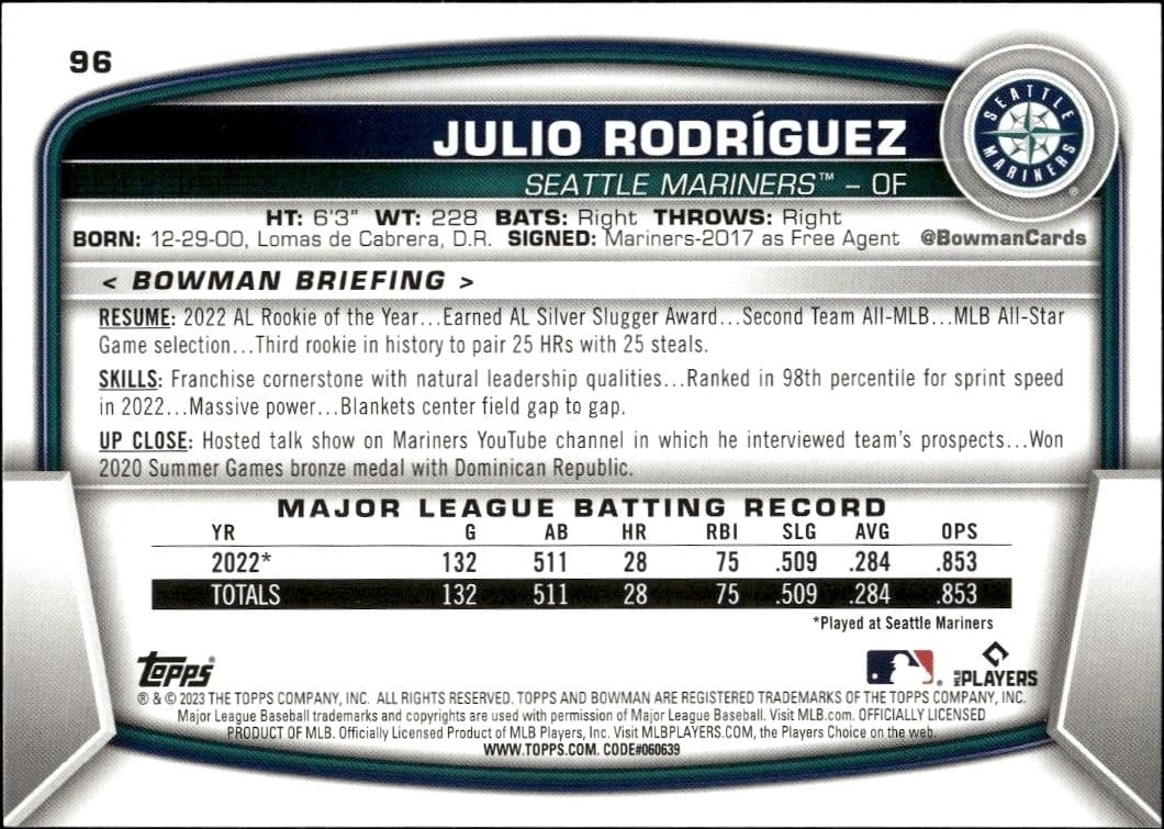 2023 Bowman Julio Rodriguez #96 baseball trading card back
