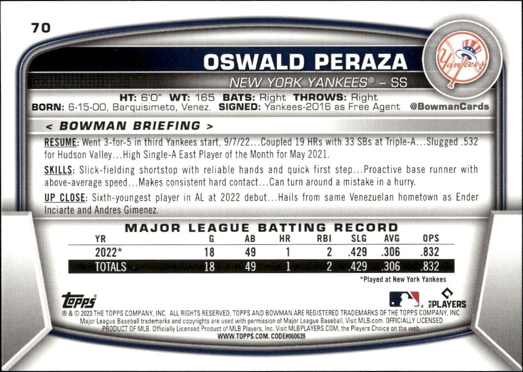 2023 Bowman Oswald Peraza #70 baseball trading card back