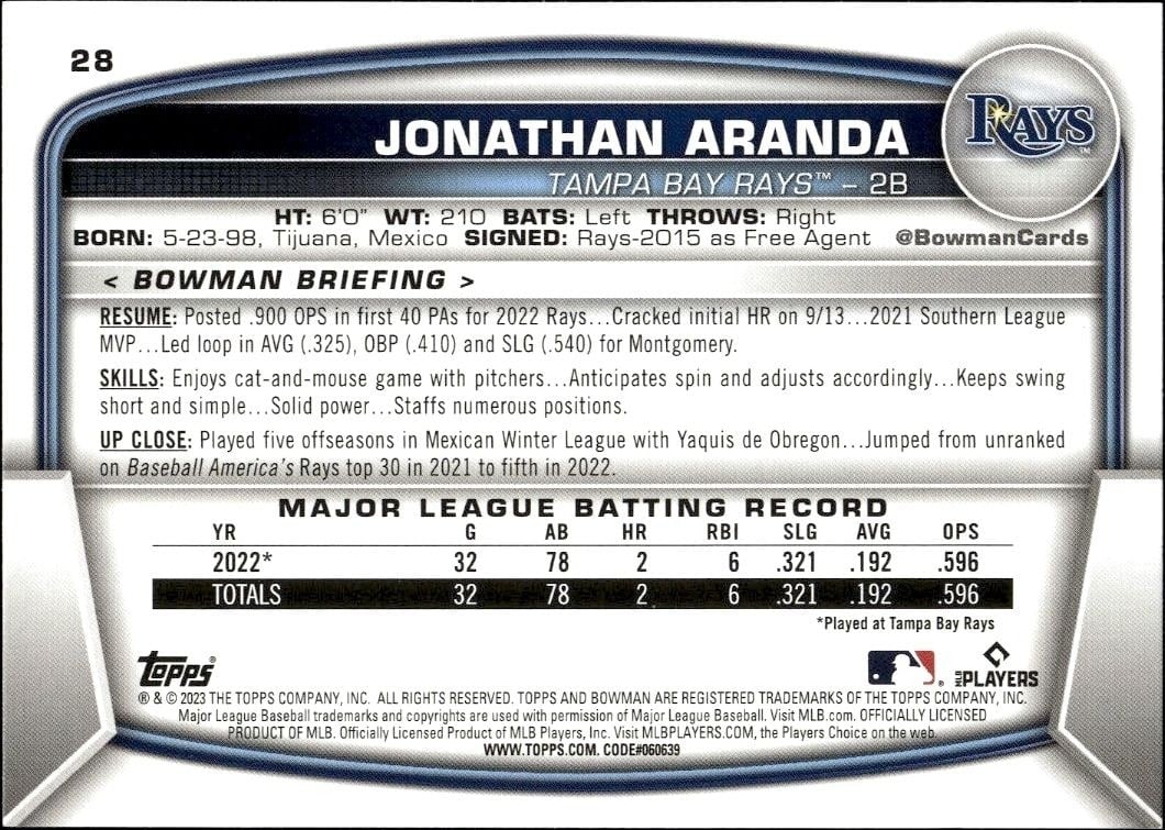 2023 Bowman Jonathan Aranda #28 baseball trading card back