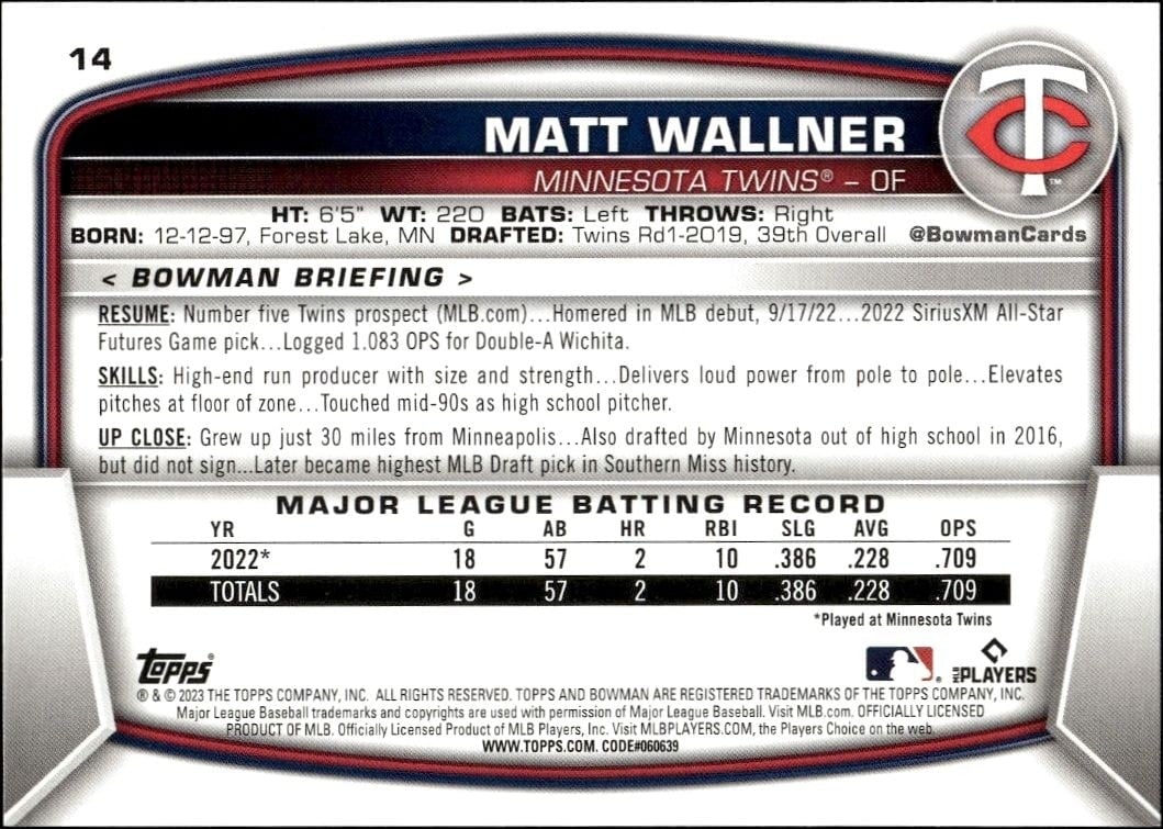2023 Bowman Matt Wallner #14 baseball trading card back