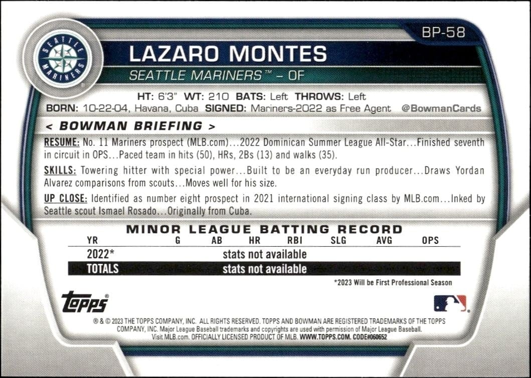 2023 Bowman Lazaro Montes #BP-58 baseball trading card back