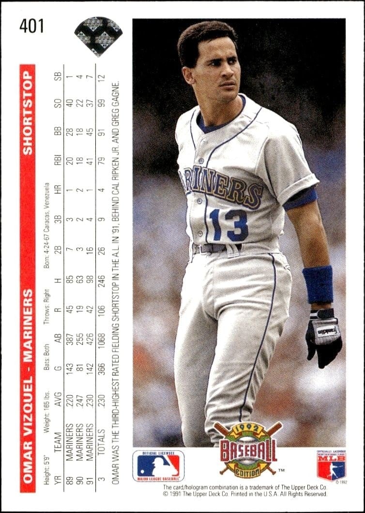 1992 Upper Deck Omar Vizquel #401 baseball trading card back