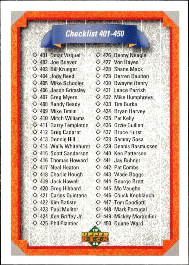 1992 Upper Deck Checklist #500 baseball trading card back