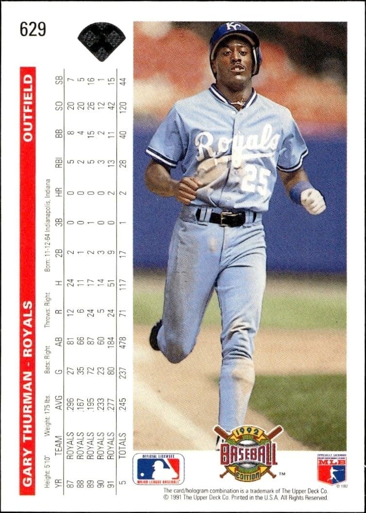 1992 Upper Deck Gary Thurman #629 baseball trading card back