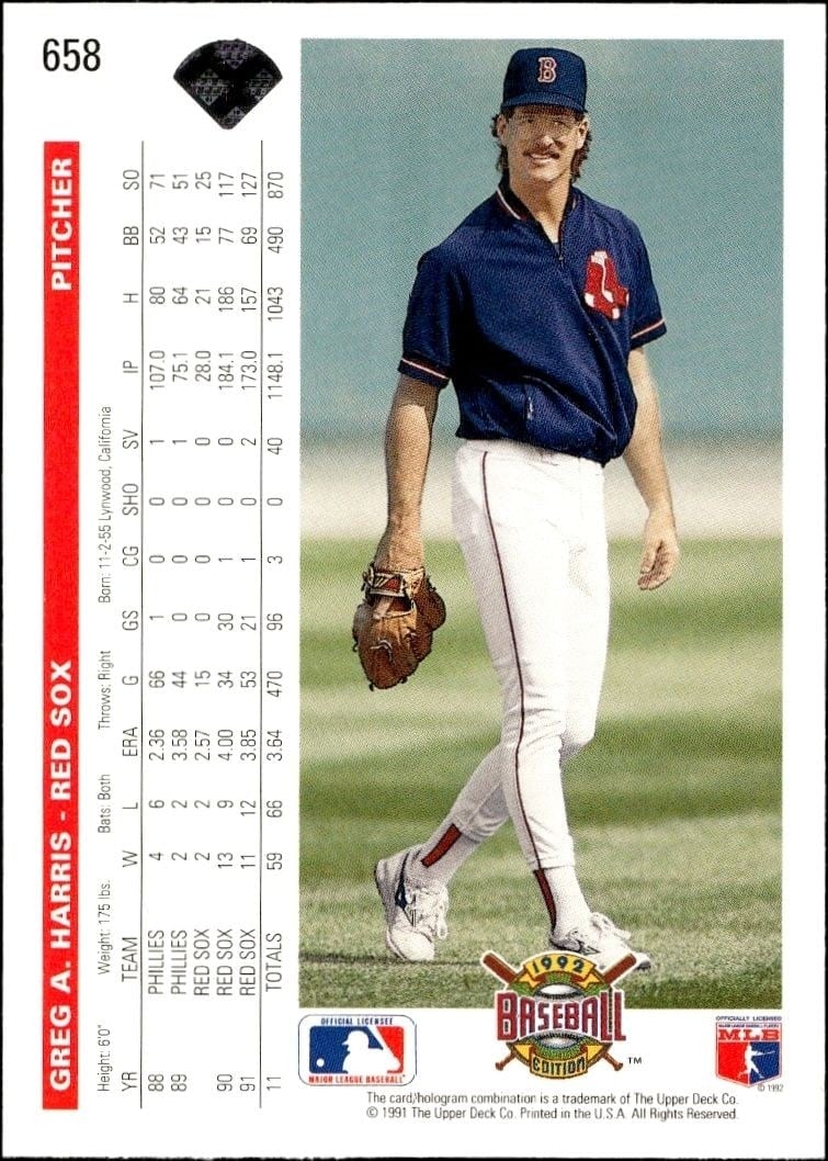 1992 Upper Deck Greg A. Harris #658 baseball trading card back