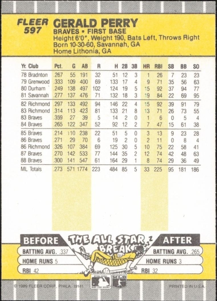 1989 Fleer Gerald Perry #597 baseball trading card back