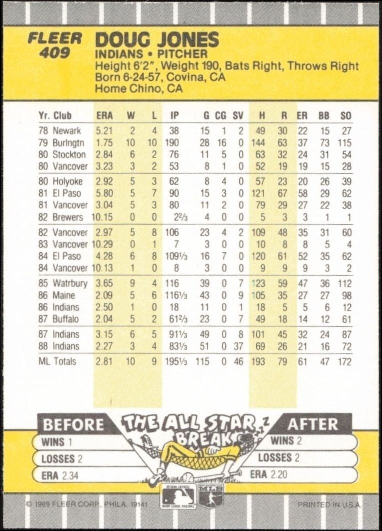 1989 Fleer Doug Jones #409 baseball trading card back