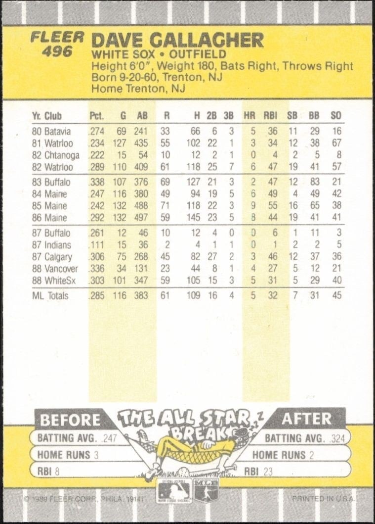 1989 Fleer Dave Gallagher #496 baseball trading card back