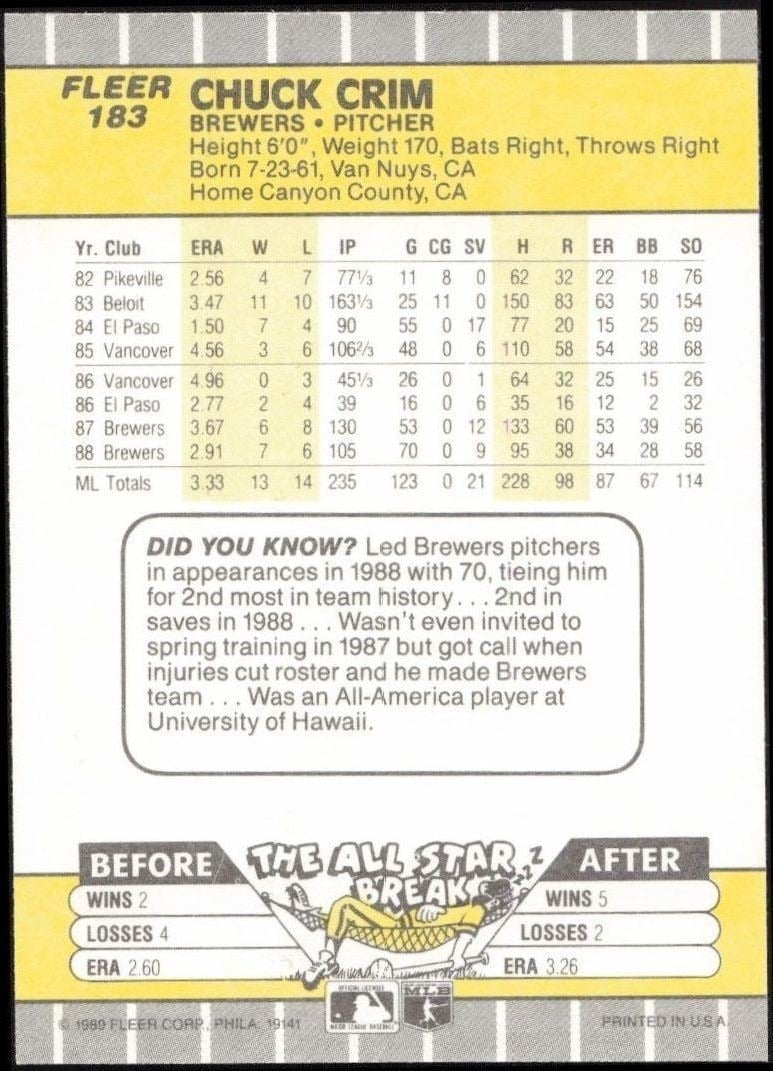 1989 Fleer Chuck Crim #183 baseball trading card back