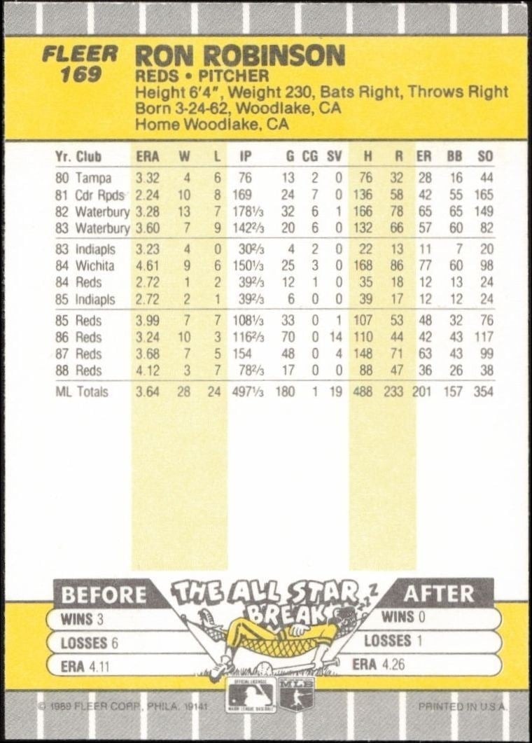 1989 Fleer Ron Robinson #169 baseball trading card back