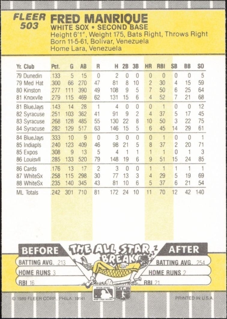 1989 Fleer Fred Manrique #503 baseball trading card back