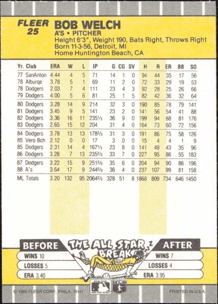 1989 Fleer Bob Welch #25 baseball trading card back