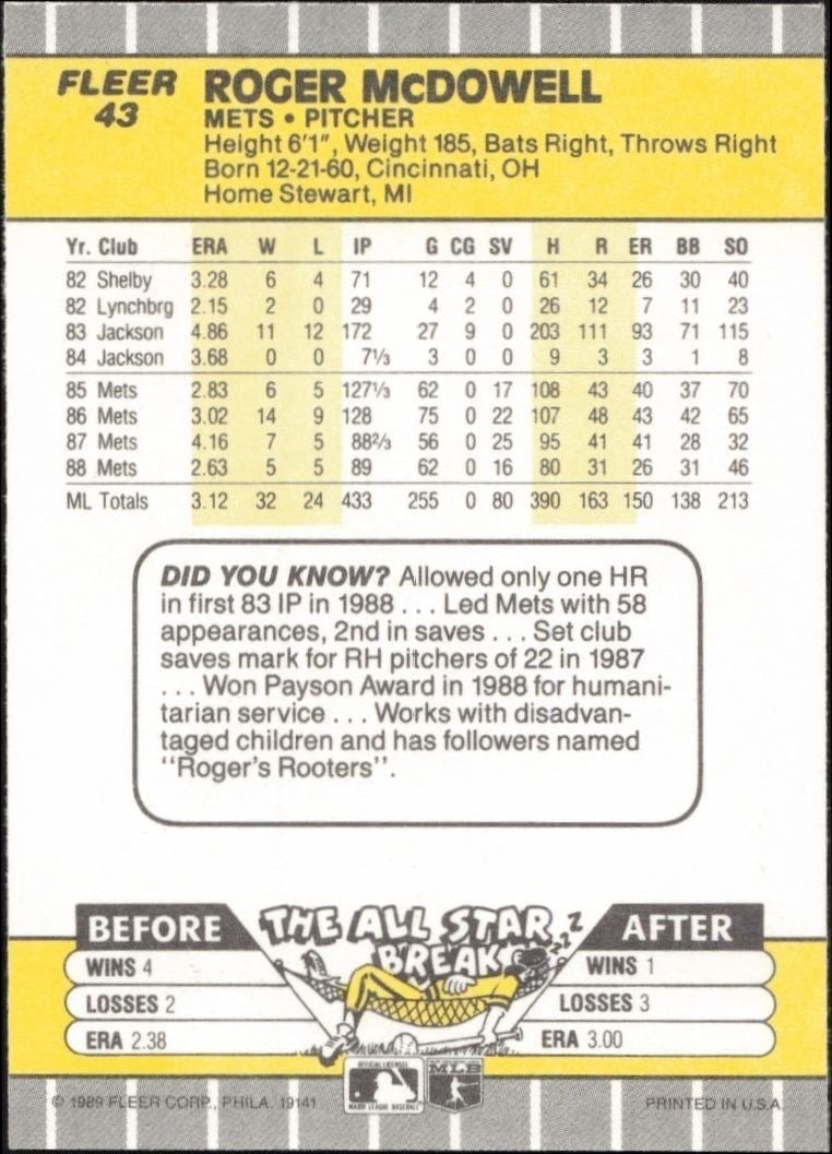 1989 Fleer Roger McDowell #43 baseball trading card back