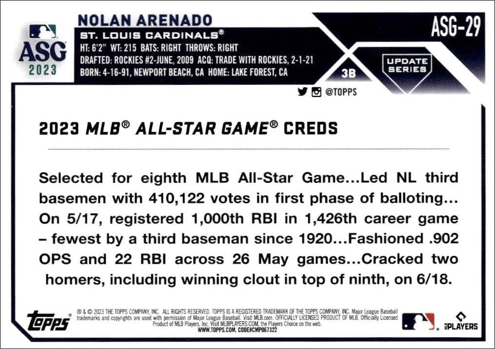 2023 Topps Update Nolan Arenado #ASG-29 baseball trading card back