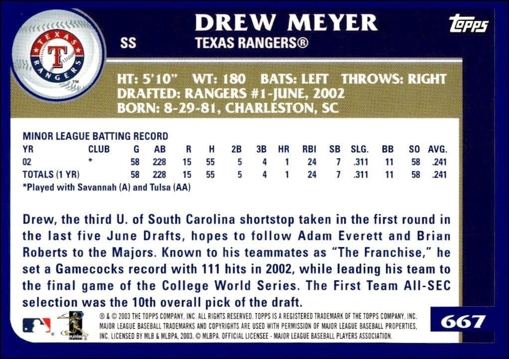 2003 Topps Drew Meyer #667 baseball trading card back