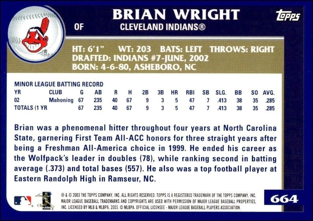 2003 Topps Brian Wright #664 baseball trading card back