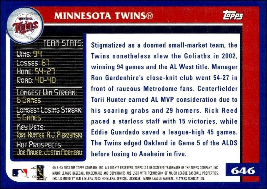 2003 Topps Minnesota Twins #646 baseball trading card back