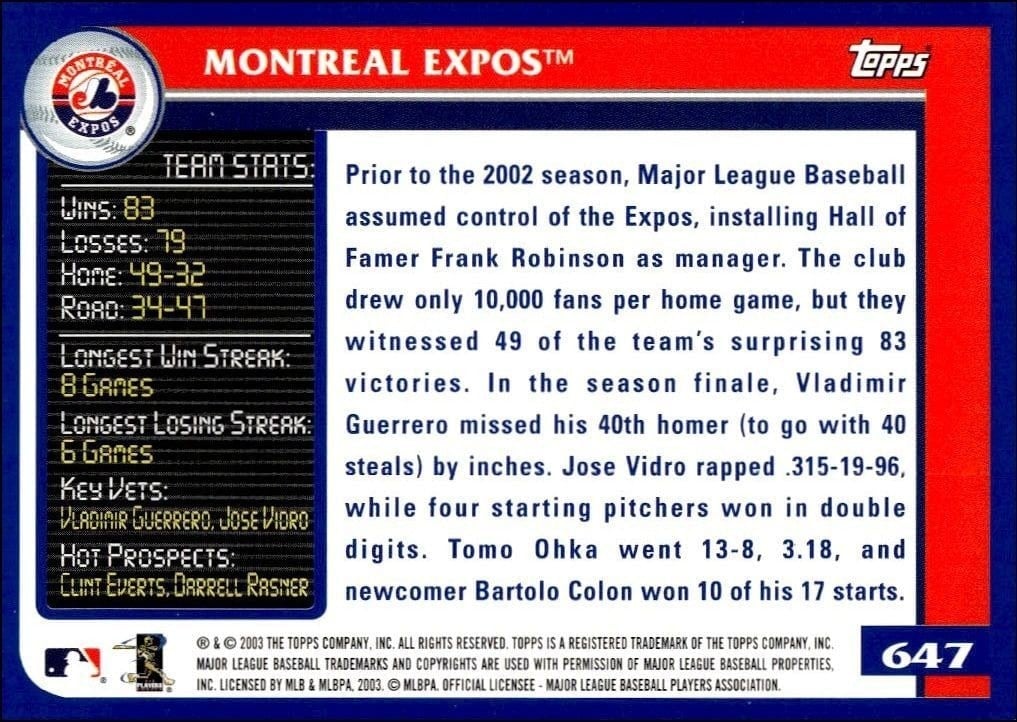 2003 Topps Montreal Expos #647 baseball trading card back