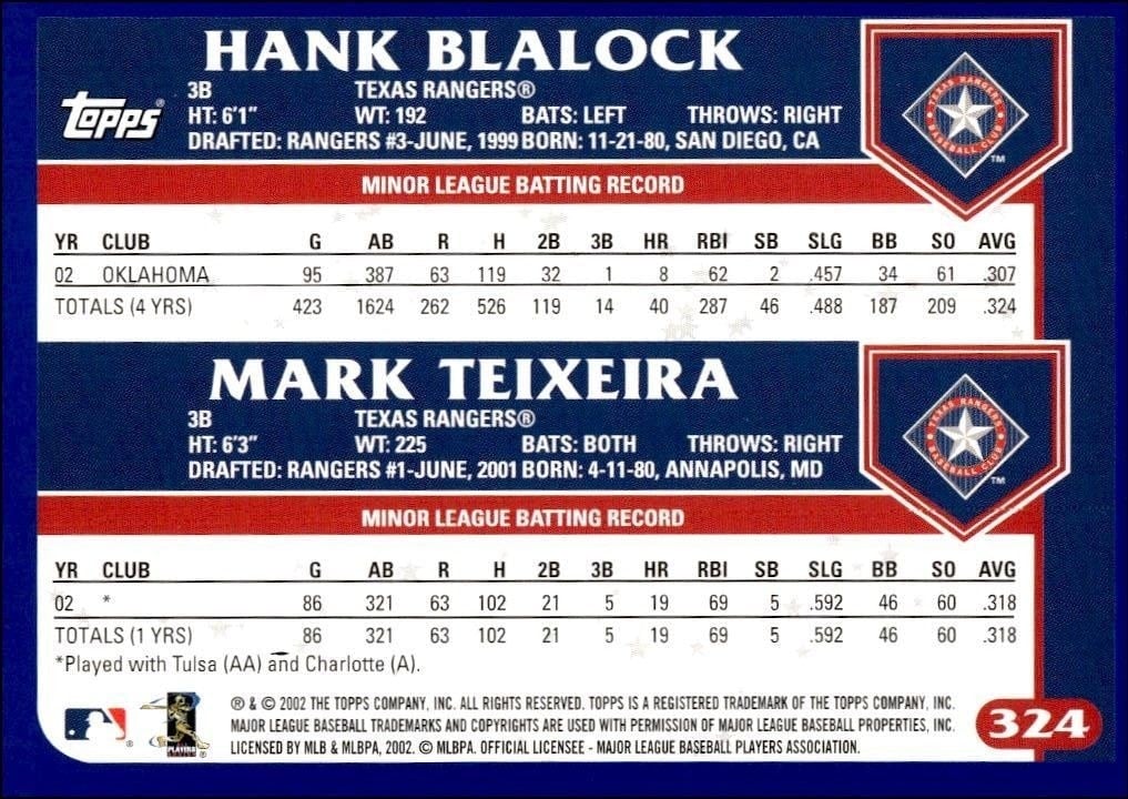 2003 Topps Hankalock / Mark Teixeira #324 baseball trading card back
