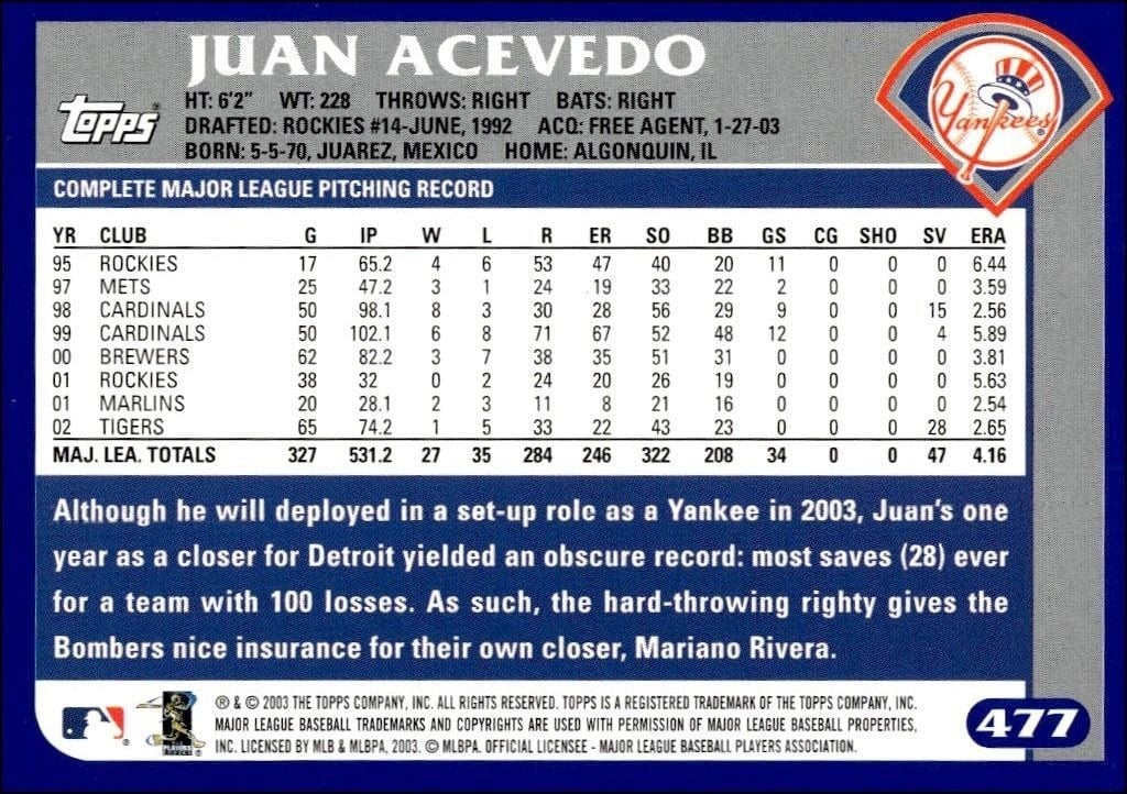 2003 Topps Juan Acevedo #477 baseball trading card back