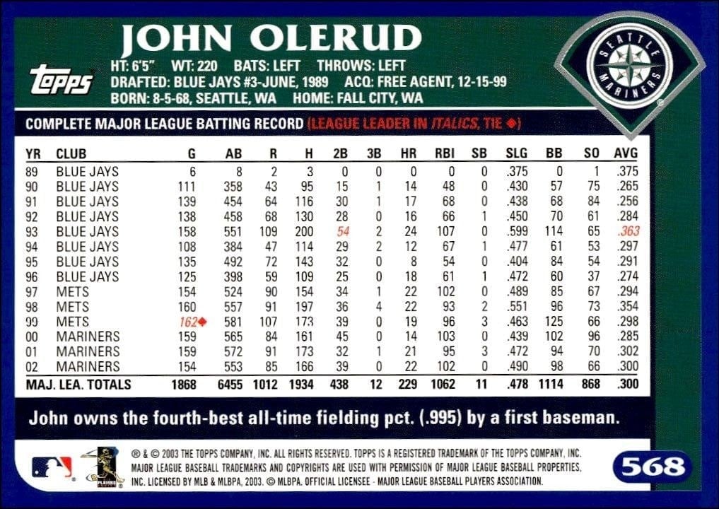 2003 Topps John Olerud #568 baseball trading card back