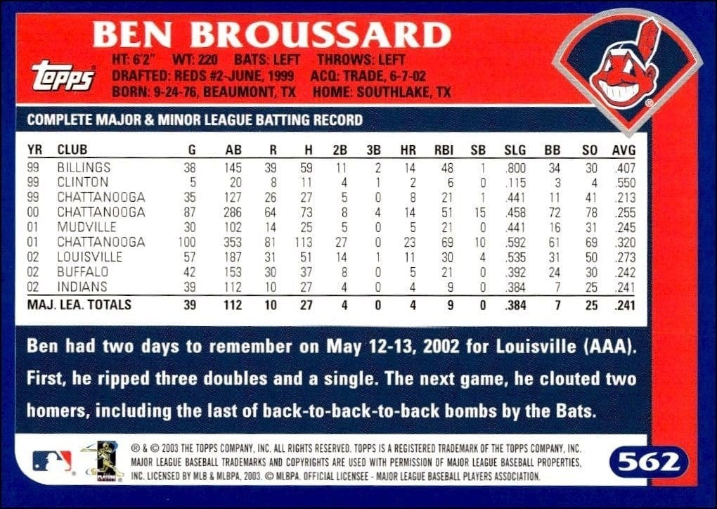 2003 Topps Ben Broussard #562 baseball trading card back