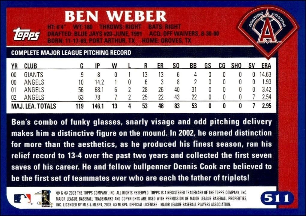 2003 Topps Ben Weber #511 baseball trading card back