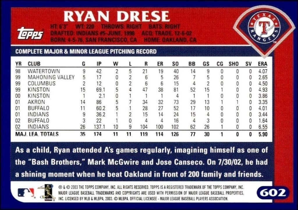 2003 Topps Ryan Drese #602 baseball trading card back