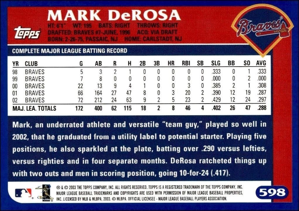 2003 Topps Mark Derosa #598 baseball trading card back
