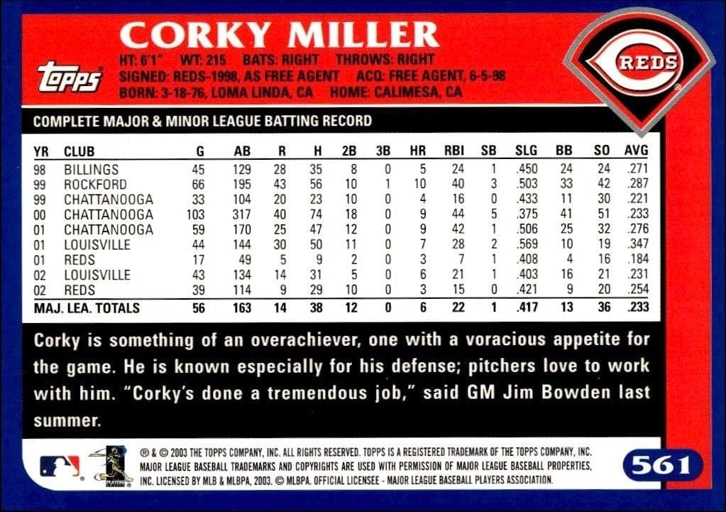 2003 Topps Corky Miller #561 baseball trading card back