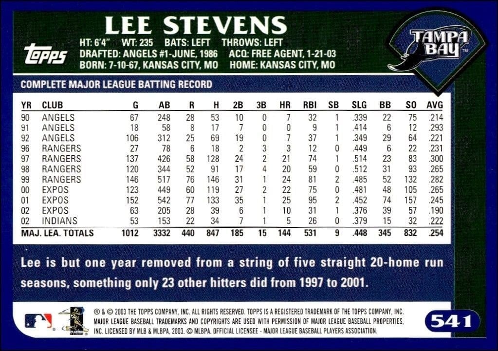 2003 Topps Lee Stevens #541 baseball trading card back