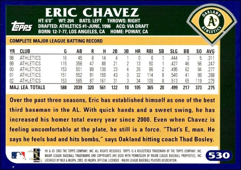 2003 Topps Eric Chavez #530 baseball trading card back