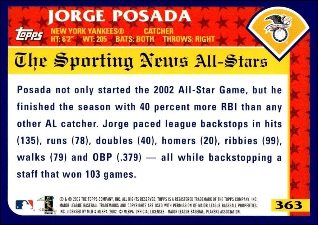 2003 Topps Jorge Posada #363 baseball trading card back