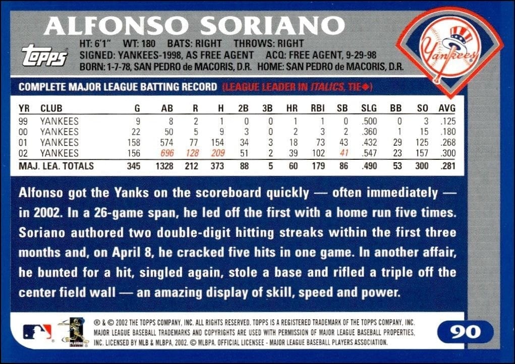 2003 Topps Alfonso Soriano #90 baseball trading card back