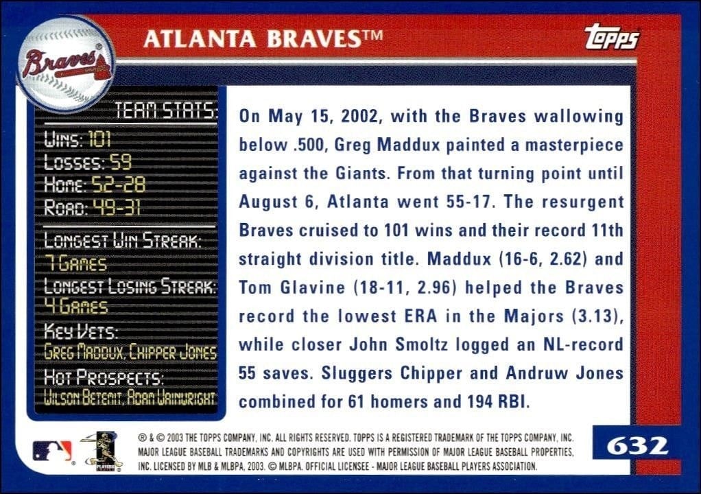 2003 Topps Atlanta Braves #632 baseball trading card back